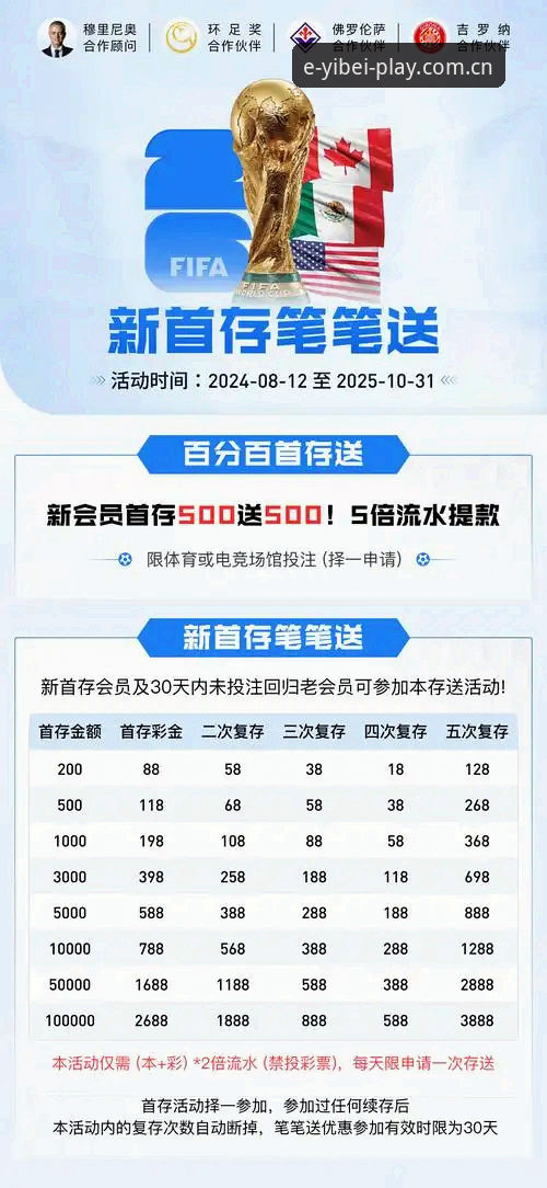易倍体育平台品牌首页下载避坑指南：从积分榜到实时比分的完整技术解析